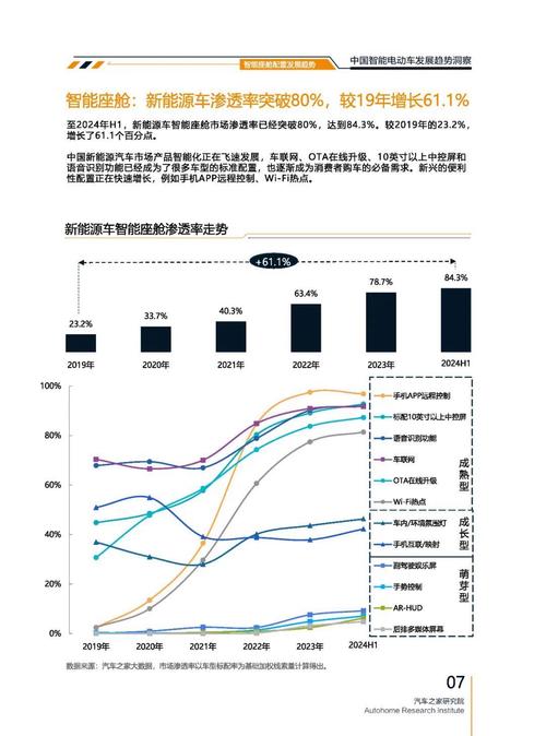 成都83起亚对未来市场的预测，名爵汽车品牌文化的传播